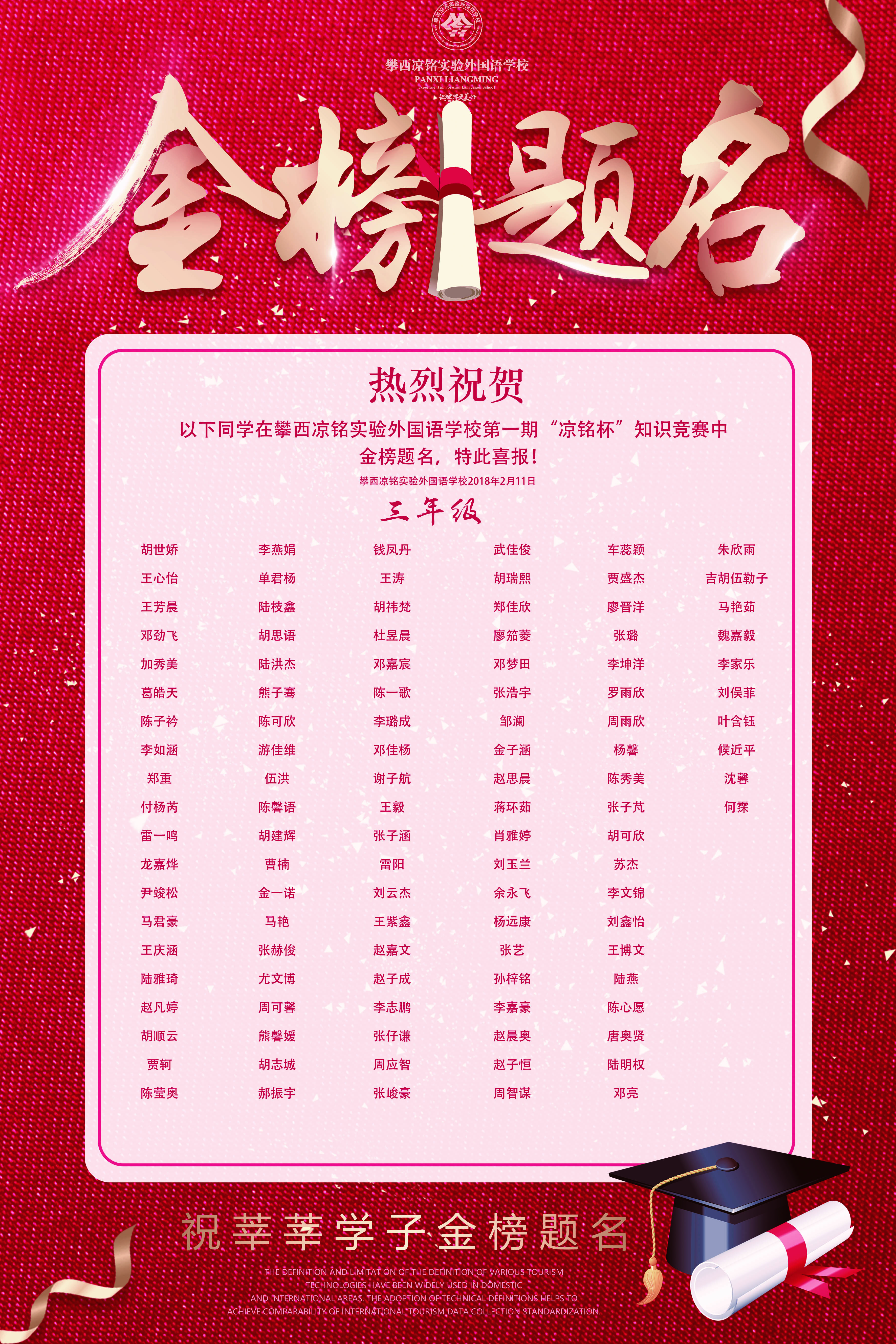 第一期“凉铭杯”知识竞赛录取名单